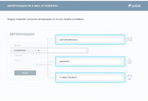 Сотбит: Расширенная регистрация и авторизация