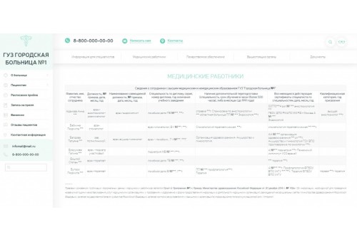 Адаптивный сайт медицинской организации с версией для слабовидящих