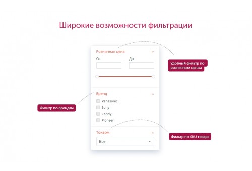 UniMagazin - адаптивный интернет-магазин
