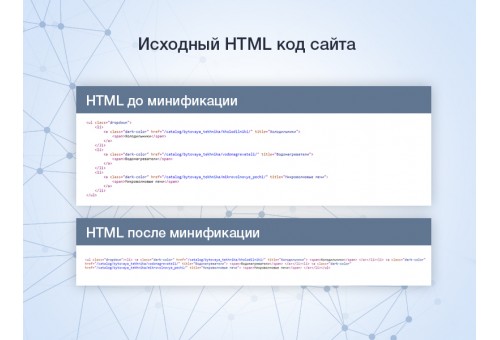 Минификация HTML/JS/CSS