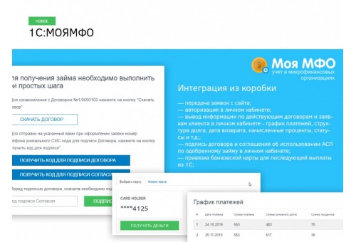 Микрофинансовая организация (МКК/МФО): мобильное приложение + сайт