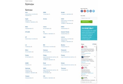 DataInlife: Бренды каталога товаров. Список брендов, карточка, ЧПУ. Каталог товаров по брендам.